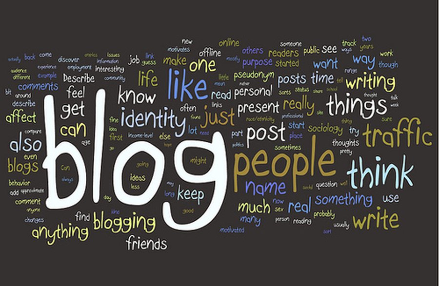 Ruminations On Blogging