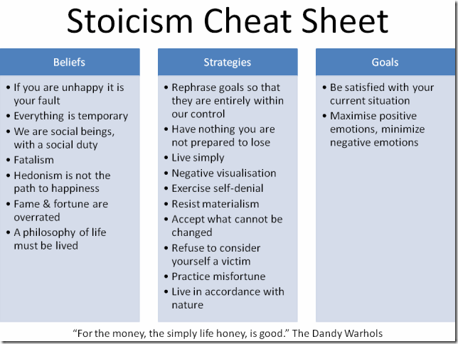 Stoicism And Its Positive Influence On My Life