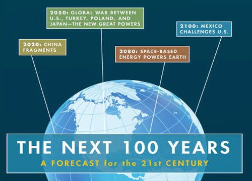 What’s Going To Happen In The Next 100 Years?!