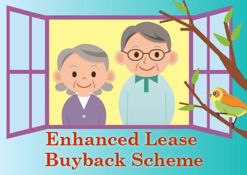 The Lease Buyback Scheme: Worthwhile Or Not?