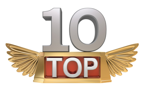 Top 10 Posts… For Now!